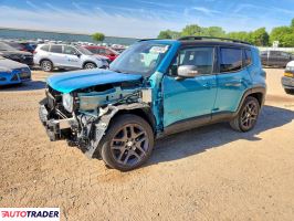 Jeep Renegade - zobacz ofertę