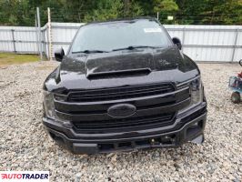 Ford Pozostałe 2020 5 Ford Pozostałe 2020 5