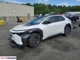 Toyota Pozostałe 2024