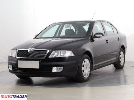 Skoda Octavia 2008 1.9 103 KM