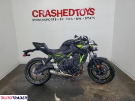Kawasaki Z 2022 Kawasaki Z 2022