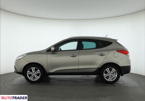 Hyundai ix35 2011 2.0 134 KM