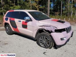 Jeep Grand Cherokee 2018 3