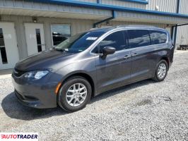 Chrysler Voyager 2021 3 Chrysler Voyager 2021 3