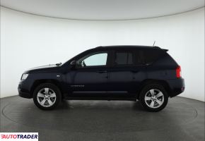 Jeep Compass 2012 2.0 154 KM