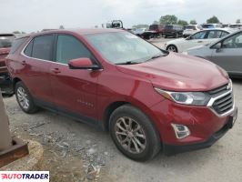 Chevrolet Equinox 2021 1