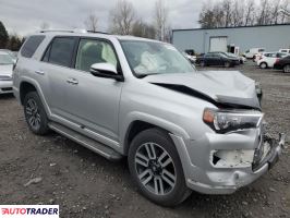 Toyota Pozostałe 2023 4 Toyota Pozostałe 2023 4