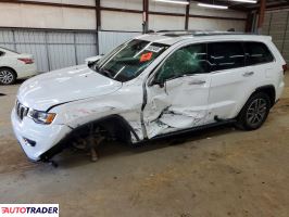 Jeep Grand Cherokee - zobacz ofertę