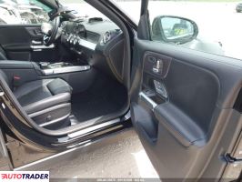 Mercedes 250 2021 2