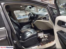 Chrysler Pacifica 2021 3