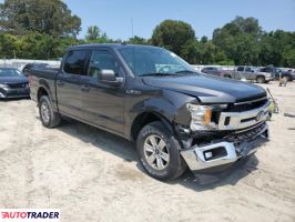 Ford Pozostałe 2019 5