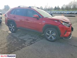 Toyota Pozostałe 2021 2