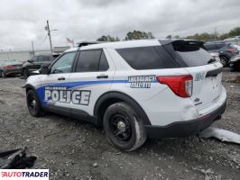 Ford Explorer 2023 3