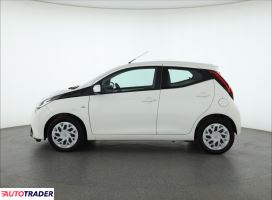 Toyota Aygo 2021 1.0 71 KM