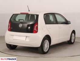 Volkswagen Up! 2016 1.0 73 KM Volkswagen Up! 2016 1.0 73 KM