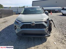 Toyota Pozostałe 2022 2