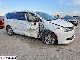 Chrysler Voyager 2020 3