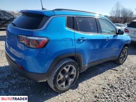 Jeep Compass 2020 2 Jeep Compass 2020 2