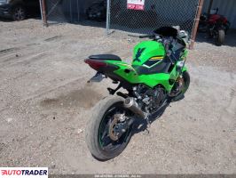 Kawasaki Pozostałe 2025
