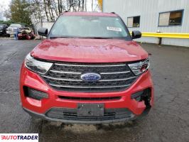 Ford Explorer 2023 2