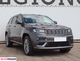 Jeep Grand Cherokee - zobacz ofertę