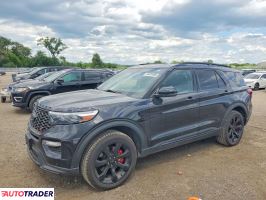 Ford Explorer - zobacz ofertę