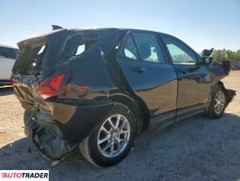 Chevrolet Equinox 2023 1