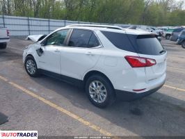Chevrolet Equinox 2021 1