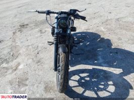 Harley-Davidson Pozostałe 2022