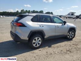 Toyota Pozostałe 2021 2