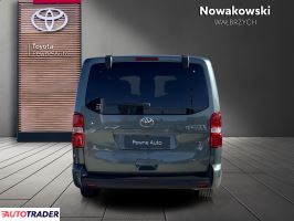 Toyota Pozostałe 2024 2.0 177 KM