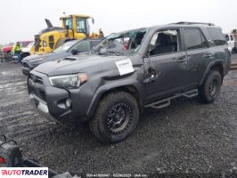 Toyota Pozostałe 2020 4 Toyota Pozostałe 2020 4