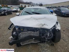 Kia Pozostałe 2024 2