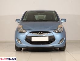 Hyundai ix20 2015 1.6 123 KM