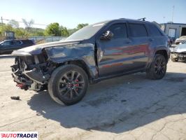 Jeep Grand Cherokee 2018 3