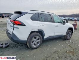 Toyota Pozostałe 2022 2