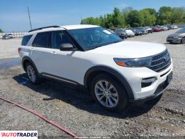 Ford Explorer - zobacz ofertę