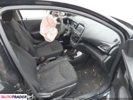 Chevrolet Spark 2020 1