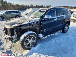 Jeep Grand Cherokee 2021 3