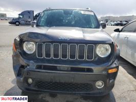 Jeep Renegade 2020 2 Jeep Renegade 2020 2