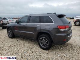 Jeep Grand Cherokee 2020 3 Jeep Grand Cherokee 2020 3