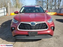 Toyota Highlander 2021 2 Toyota Highlander 2021 2