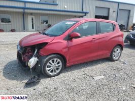 Chevrolet Spark 2019 1 Chevrolet Spark 2019 1