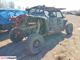 Polaris Ranger RZR 2023