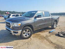 Dodge Ram - zobacz ofertę