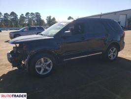 Ford Explorer 2019 3