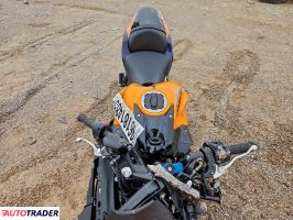 Kawasaki Pozostałe 2025