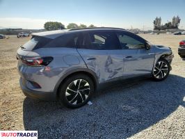 Volkswagen Pozostałe 2021
