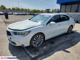 Acura RL 2020 3 Acura RL 2020 3
