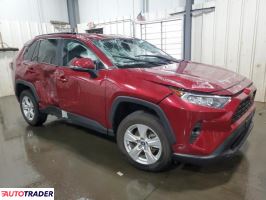 Toyota Pozostałe 2020 2